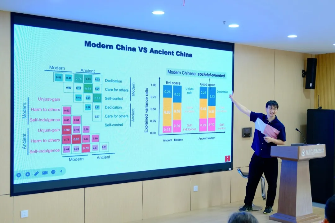 Professor Yin Wang